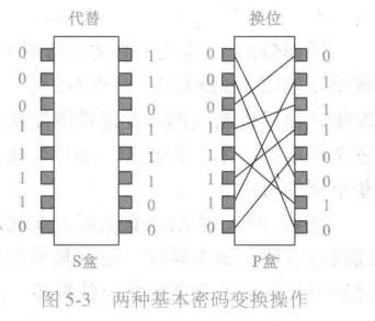 image-20220807103610278