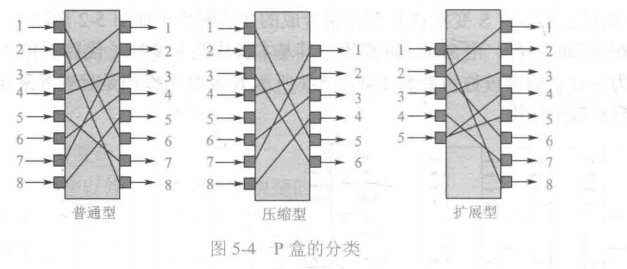 image-20220807103656281