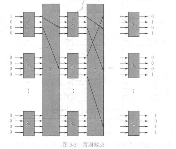 image-20220807103943945