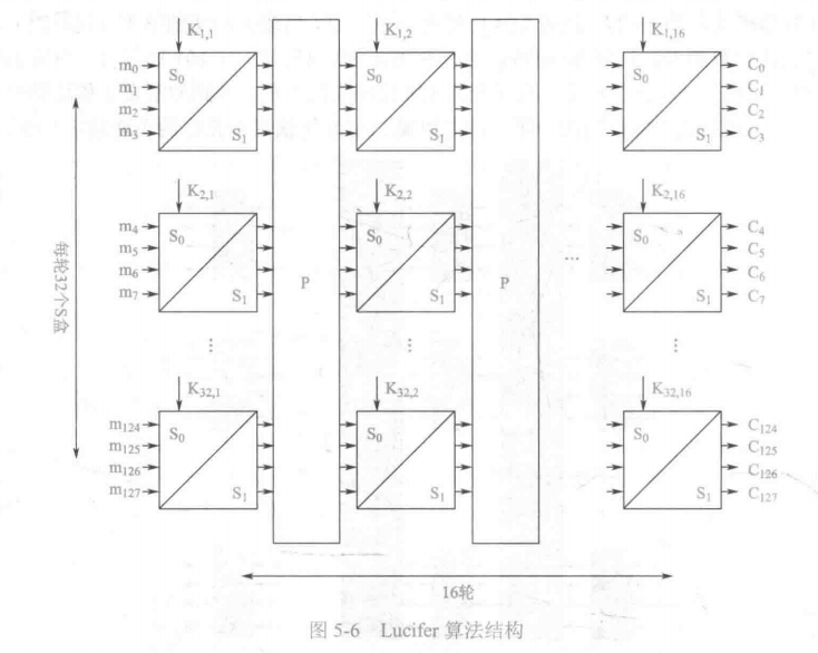 image-20220807104151149