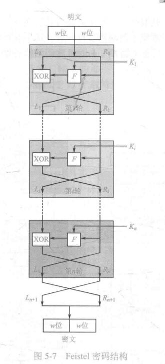 image-20220807105449685