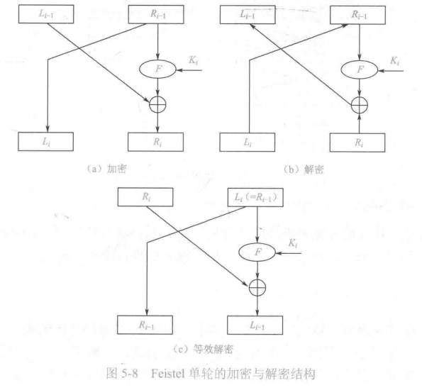 image-20220807105524511
