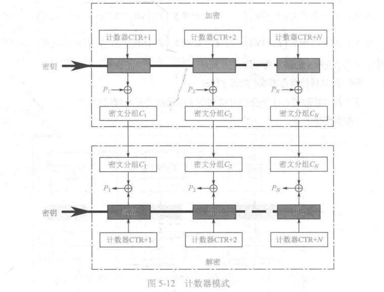 image-20220808111946231