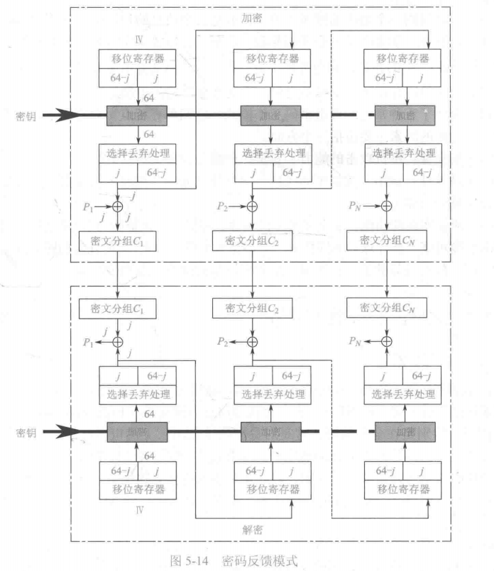 image-20220808112600474