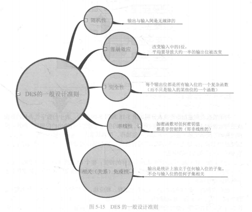image-20220811154339690