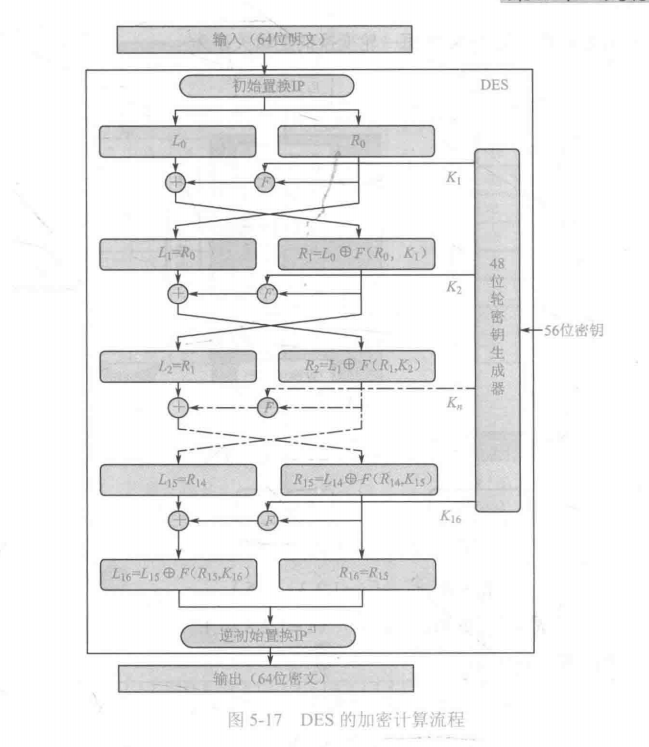 image-20220811172108035