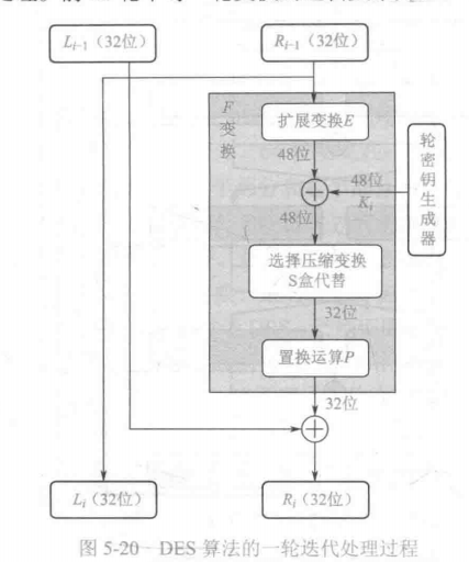 image-20220811172211574