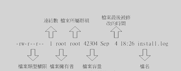 image-20220712082959915
