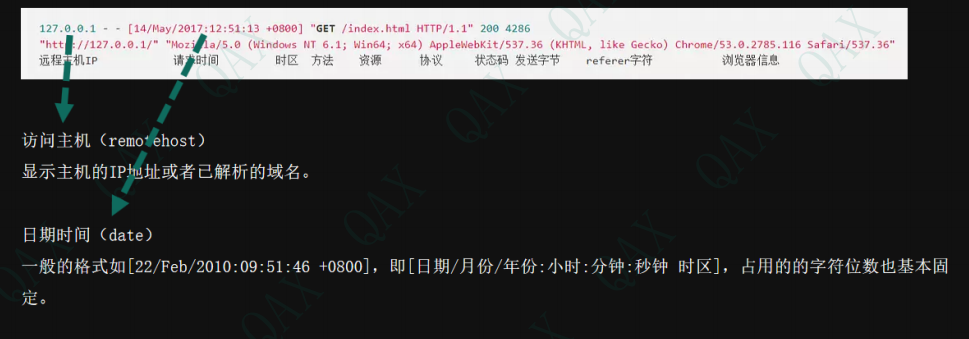 image-20240207103442735