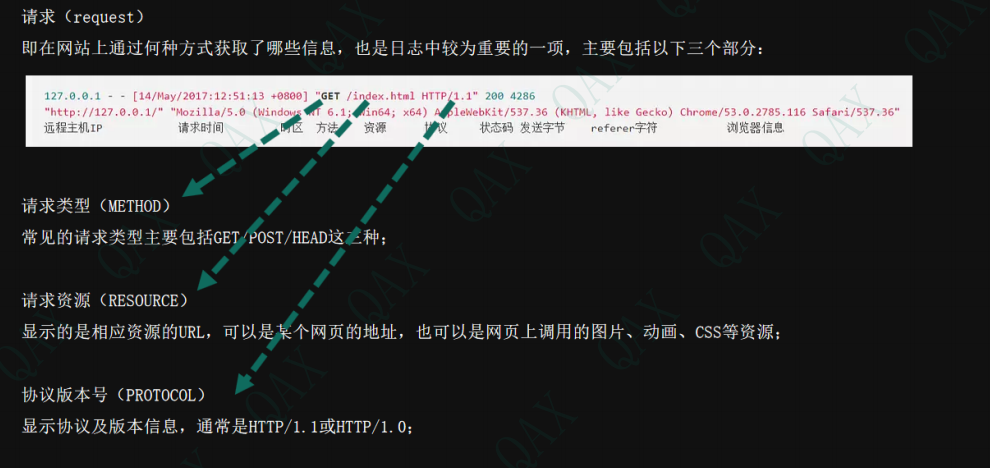 image-20240207103529206
